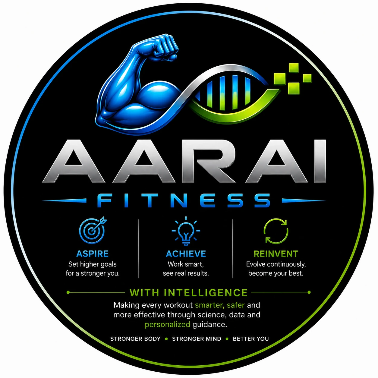 AARAI Fitness Aspire Achieve Reinvent with Intelligence brand philosophy